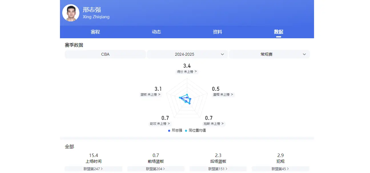 这是很多退, AA