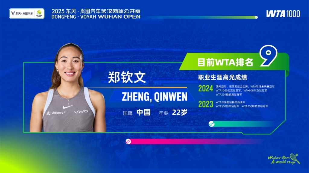 作为WTA, 位大满贯得