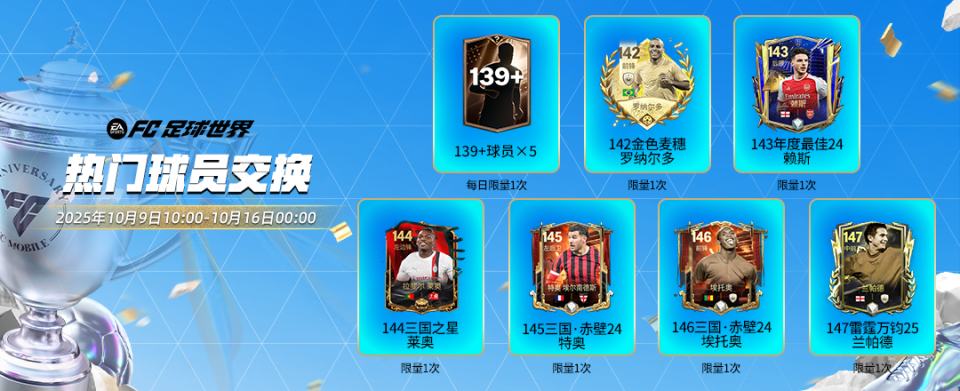 mark, TSrBx mark, TSrBx