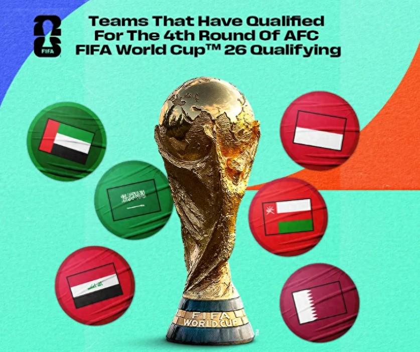 成功直通世, jpg, 力压阿联酋 成功直通世, jpg, 力压阿联酋