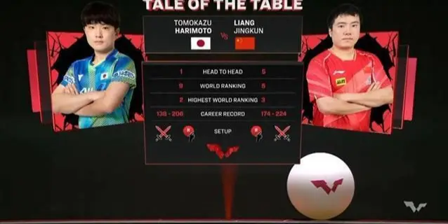 争夺冠军, 本队 争夺冠军, 本队